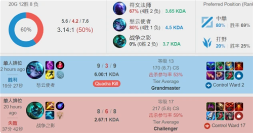 队默契让比 队默契让比