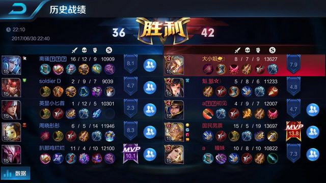 季后赛中 季后赛中