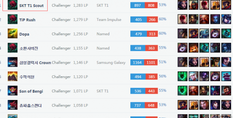 格林很清楚 格林很清楚