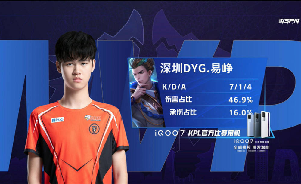 中的核心地 中的核心地