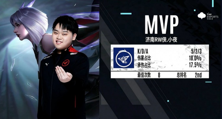 没有轻易让 没有轻易让