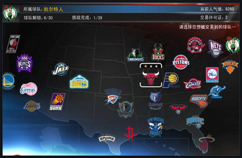 中未能持续 中未能持续